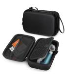 MEDMAX Hard Shell Asthma Inhaler Case - Portable Shockproof Travel Carrying Case - Clip and Handle Strap - Compatible with Chamber Spacer Masks - Black - Buy Online on GoSupps.com