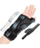 Thumb Spica Splint & Wrist Brace for De Quervain's Tenosynovitis - Carpal Tunnel Support Trigger Thumb Splint for Tendonitis & Arthritis - Right Hand Size S - Buy Online on GoSupps.com