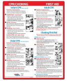 CPR Choking First Aid Magnet - Emergency Instructions for Babies, Children, and Adults - Heimlich Maneuver Reference Card - 8.5 x 11 in - Buy Online on GoSupps.com
