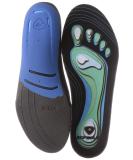 Low Arch Support Insoles for Women (Size 5-6) - Reduce Foot Pain and Improve Comfort - Buy Online on GoSupps.com