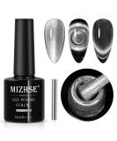 Buy MIZHSE 9D Cat Eye Gel Nail Polish - Silver Magnetic Gel for Stunning Holographic Galaxy Effect | Soak Off Nail Art for DIY Manicure at Home - Buy Online on GoSupps.com