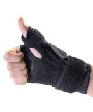 Thumb Spica Splint - FSA/HSA Eligible Wrist Stabilizer for Pain Relief & Support - Fits Left/Right Hands - Buy Online on GoSupps.com