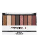 COVERGIRL Trunaked Scented Eye Shadow Palette  Chocoholic 845  0.22 Ounce  Pack of 1 Chocoholic 0.22 Ounce (Pack of 1) - Buy Online on GoSupps.com
