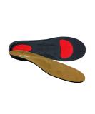 FootActive Metatarsalgia Full Length Insoles - Size M (7/8.5 UK) - Buy Online on GoSupps.com