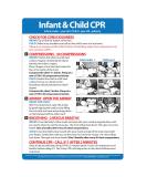 Infant and Child CPR Fridge Magnet - CPR First Aid for Baby and Child - by Safety Magnets - 5 x 7 inches 1 - Buy Online on GoSupps.com