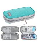YOUSHARES Insulin Travel Case - Insulin Cooler Bag for Diabetic Supplies (Green) - Buy Online on GoSupps.com