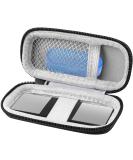 Heart Monitor Case Compatible with AliveCor Kardia Mobile ECG/ for KardiaMobile 6L for Apple and Android Device - CASE ONLY (Black) - Buy Online on GoSupps.com