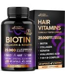 Biotin | Collagen | Keratin | Hyaluronic Acid - Hair Growth Support Supplement | Skin & Nails Beauty Complex 25000 mcg - B1 | B2 | B3 | B6 | B7 - Made in USA - For Women & Men | 60 Capsules - Buy Online on GoSupps.com