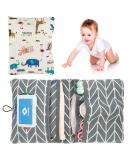 Nizirioo Premium Diaper Bag - Compact Spacious & Moisture-Resistant for On-the-Go Parents | Shop Now! - Buy Online on GoSupps.com