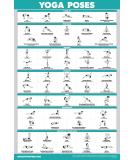 QuickFit Yoga Position Exercise Poster - Laminated 18x27 Asana Poses Chart for Home & Studio - Light Green & Black - Buy Online on GoSupps.com