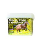 Natural Animal Feeds NAF Mare Foal And Youngstock 1.8 g (Pack of 1) - Buy Online on GoSupps.com