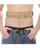 Peritoneal Dialysis Tube Belt - Slim Soft and Stretchy PD Catheter Belt - Safe for Skin - Made in The UK - Peg Tube Supplies - Medical Peritoneal Dialysis Accessories (Medium - 29 -42 Beige) Medium - 29 -42 Beige - Buy Online on GoSupps.com
