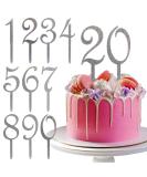 Silver Happy Birthday Cake Topper Numbers - Set of 10 Acrylic Cake Decorations for All Ages - Men and Women, 1st Birthday to 100+ - Birthday Cake Toppers - Buy Online on GoSupps.com