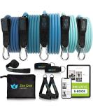 Zenone Sports Resistance Fitness Bands - 5 Robust Resistance Tapes for Home Workout - Premium Blue Fitness Straps - Train Anytime Anywhere! - Buy Online on GoSupps.com