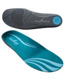 FootActive COMFORT Premium Insoles - Small Blue (UK 5-6.5) - Buy Online on GoSupps.com