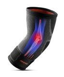 APOYO Elbow Brace for Tendonitis and Tennis Elbow, Elbow Compression Sleeve, Tennis Elbow Brace for Men and Women, Golfer Elbow Treatment, With Adjustable Strap for Weightlifting, Arthritis, Workouts, Reduce Joint Pain Dur - Buy Online on GoSupps.com