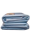 XXL Washable Reusable Underpads 36x72 - Waterproof Absorbent Incontinence Bed Pads 2 Pack - Heavy 4-Layer Protection for Beds, Sofa, Mattress - Ideal for Seniors, Kids & Pets - Buy Online on GoSupps.com