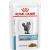 Royal Canin Veterinary Cat Sensitivity Control 12x85g