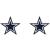 Aminco International NFL Team Post Earrings Dallas Cowboys
