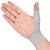 Willcom Wrist Thumb Support Brace Elastic Liner 2 PCS Soft Hand Thumb Lightweight Compression Sleeve Protector for Arthritis, Tendonitis, Tenosynovitis, Pain Relief, Sprains, Sports Bandage Wrap (S)