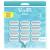 Gillette Venus Smooth razor blades for women 12 replacement blades for women's razors with 3-blade