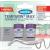 DenTek Temparin Max Home Dental Repair Kit Twin Pack for repairing lost fillings and loose caps crowns or inlays - 24+ Repairs