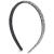 Crystal Headbands for Women  Rhinestone Headbands  Crystal Headbands  Women Headband Hairband  Fashion Sparkle Handband  Crystal Diamond Women Hairbands  Rhinestone Headbands for Bridal Wedding Party