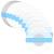 Freestyle Libre Sensor Covers 50 Pack Waterproof Libre Adhesive Patches Transparent CGM Patches Without Glue