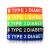 Ximi 5 Pcs Medical Alert Silicone Bracelets Wristband for Men Women Type 12 Diabetes Warfarin Blood Thinner7.5 Type 2 Diabetes