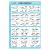 Sportaxis Core workout poster with colored illustrations laminated wall poster for home training without devices posters for men and women 45.7 x 68.6 cm (in English)