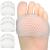 Metatarsal Pads Women Men 6 Pack, Reusable Gel Ball of Foot Cushion for Women High Heels, Foot Pads for Pain Relief for Shoes Pads, Bunion Forefoot Pads, Foot Cushion for Ball of Feet Transparent