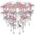 Kids Mermaid Flamingo Fairies Bedroom Chandelier Bedroom Lampshade for Girls Nursery Decoration (Unicorn)