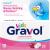 GRAVOL Children's 18 Quick Dissolve CHERRY Chewable Tablets for Anti-Vomiting/Nausea Dye Free