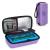 Damero Insulin Cooler Travel Case, Insulin Pen Case Medical Cooler Bag Protector with Ice Pack for Diabetics and Other Supplies, Purple