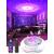 Galaxy Projector Light with Remote Timer Star Light Projector for Bedroom 21 Colour Changing Sensory Lights Night Light Projector with Bluetooth Speaker Star Projector Night Light for Kids Adult Fd