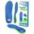 Trustfeet Heavy Duty Support Metatarsal Pain Relief Insoles for Metatarsalgia Morton's Neuroma Ball of Foot Pain Relief Plantar Fasciitis Arch Support Orthotics Shoe Inserts for Man Women-I I(UK 11.5-12)-30.5CM Mixed(blue+green+yellow)shoe Insoles