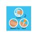 Neosporin Pain Relief Ointment 28.3gr - Buy Online on GoSupps.com