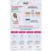 Sebamed Shampoo 200ML Anti-Dandruff (For Oily and Dandruff-Prone Scalp) (Set of 4) - Buy Online on GoSupps.com