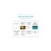 Avene Soothing Eye Contour Cream Eye Contour Moisturizing Cream 10 ml - Buy Online on GoSupps.com