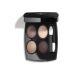 Dior Lipstick - Buy Online on GoSupps.com
