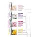 La Roche Posay Fine Line Anti-Aging Tone Equalizing Serum with Retinol-B3 Vitamin 30 ml GK RN478 - Buy Online on GoSupps.com