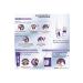 L'Oreal Paris Excellence Cool Creme Hair Dye 7.11 Extra Ash Blonde 2-Piece Set - Buy Online on GoSupps.com