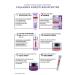 L'Oreal Paris Revitalift Filler Plumping Serum Mask - Buy Online on GoSupps.com