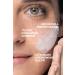 La Roche Posay EFFACLAR GEL 400 ML - Buy Online on GoSupps.com