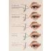 PERIPERA Waterproof Easy-to-Use Eyeliner Peripera Speedy Pencil Liner (2 Neutral Brown) - Buy Online on GoSupps.com