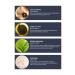 DERMOBELLA Black Garlic and Black Cumin Shampoo 500 ml - Buy Online on GoSupps.com