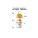 Clinique SMART CLINICAL REPAIR LIFTING EFFECT FACE AND NECK MOISTURIZER 50ML KEYON3231 - Buy Online on GoSupps.com