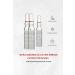 DALTON MARINE COSMETICS Anti-Wrinkle Intensive Moisturizer Hyaluronic Urea 3-Pack Ampoule for Dry Sensitive Skin - Buy Online on GoSupps.com