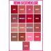 Maybelline New York Super Stay Vinyl Ink Long-Lasting Liquid Glossy Lipstick 155 Upbeat - Buy Online on GoSupps.com