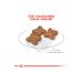 Eti Tea Time Package